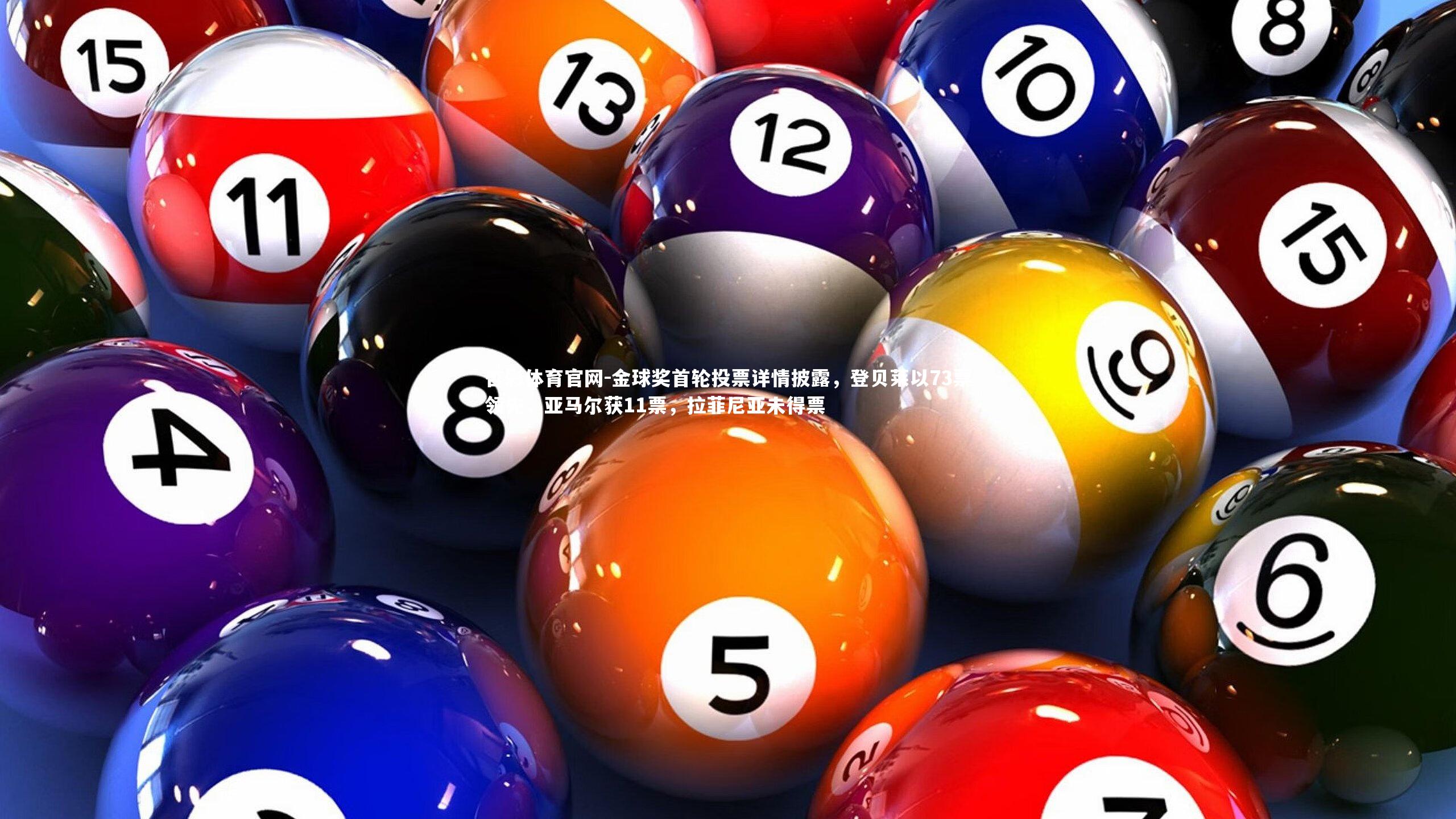 金球奖首轮投票详情披露，登贝莱以73票领先，亚马尔获11票，拉菲尼亚未得票